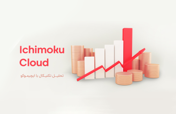 آموزش تحلیل تکنیکال با ایچیموکو Ichimoku برای سرمایه گذاری – مقدماتی